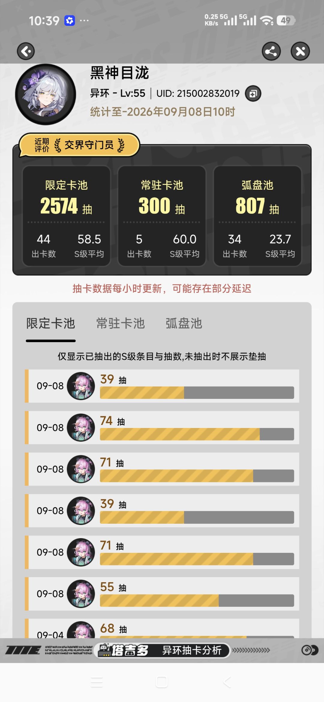 哎,氪金母猪 3