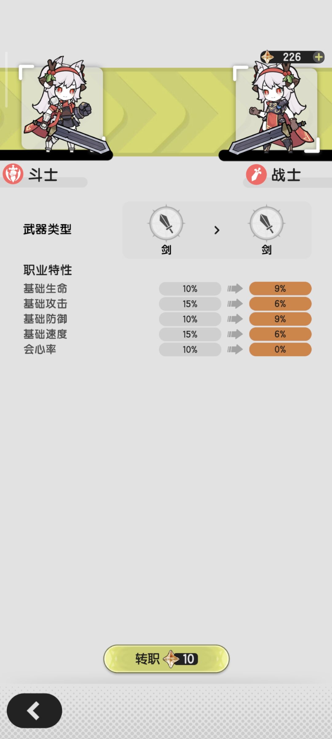 有人知道转职有什么限制吗? 1