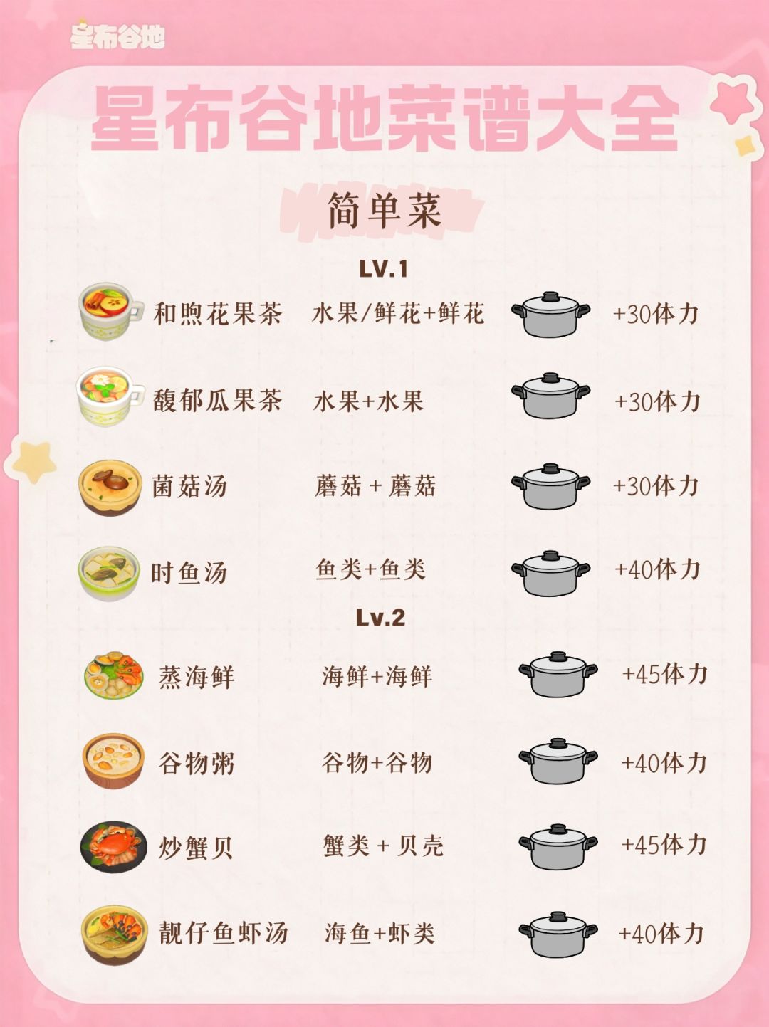 星布谷地菜谱合集(简单+招牌+宴客菜) 1