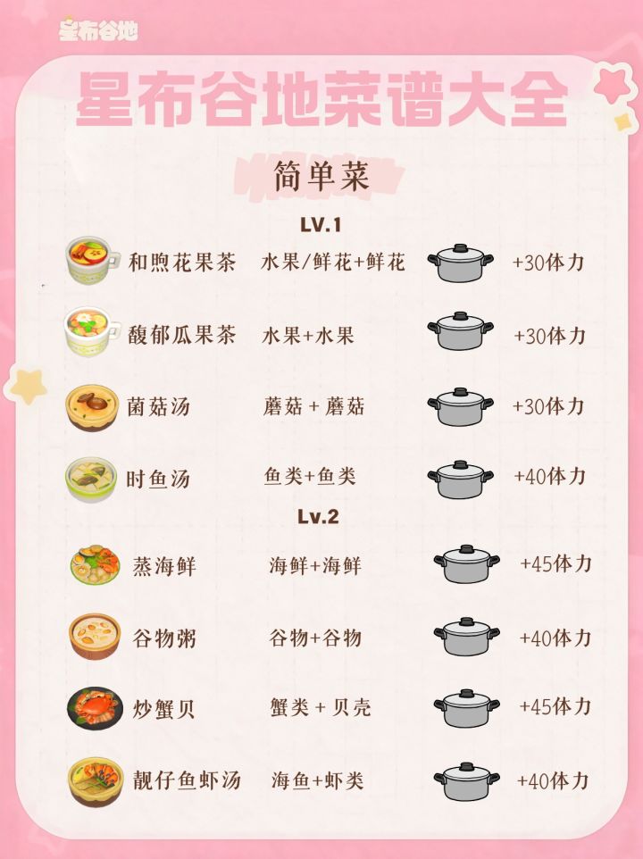 星布谷地菜谱合集(简单+招牌+宴客菜)截图