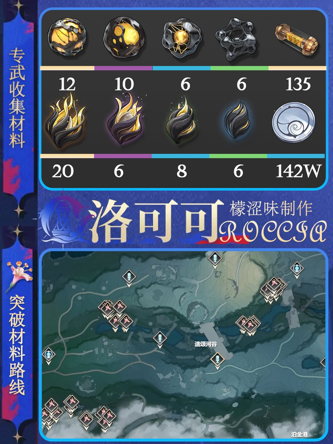 洛可可养成收集一图流 3
