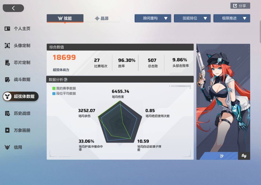 大伙玩汐的时候会不会笑 1