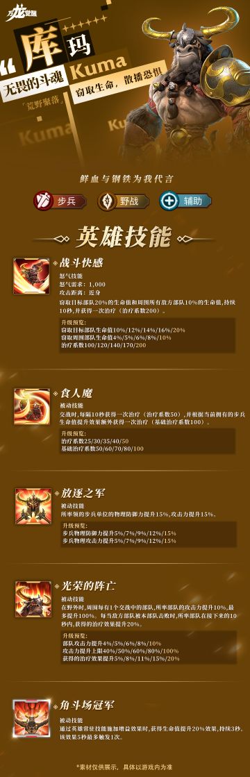 四代步兵英雄库玛强势登场！