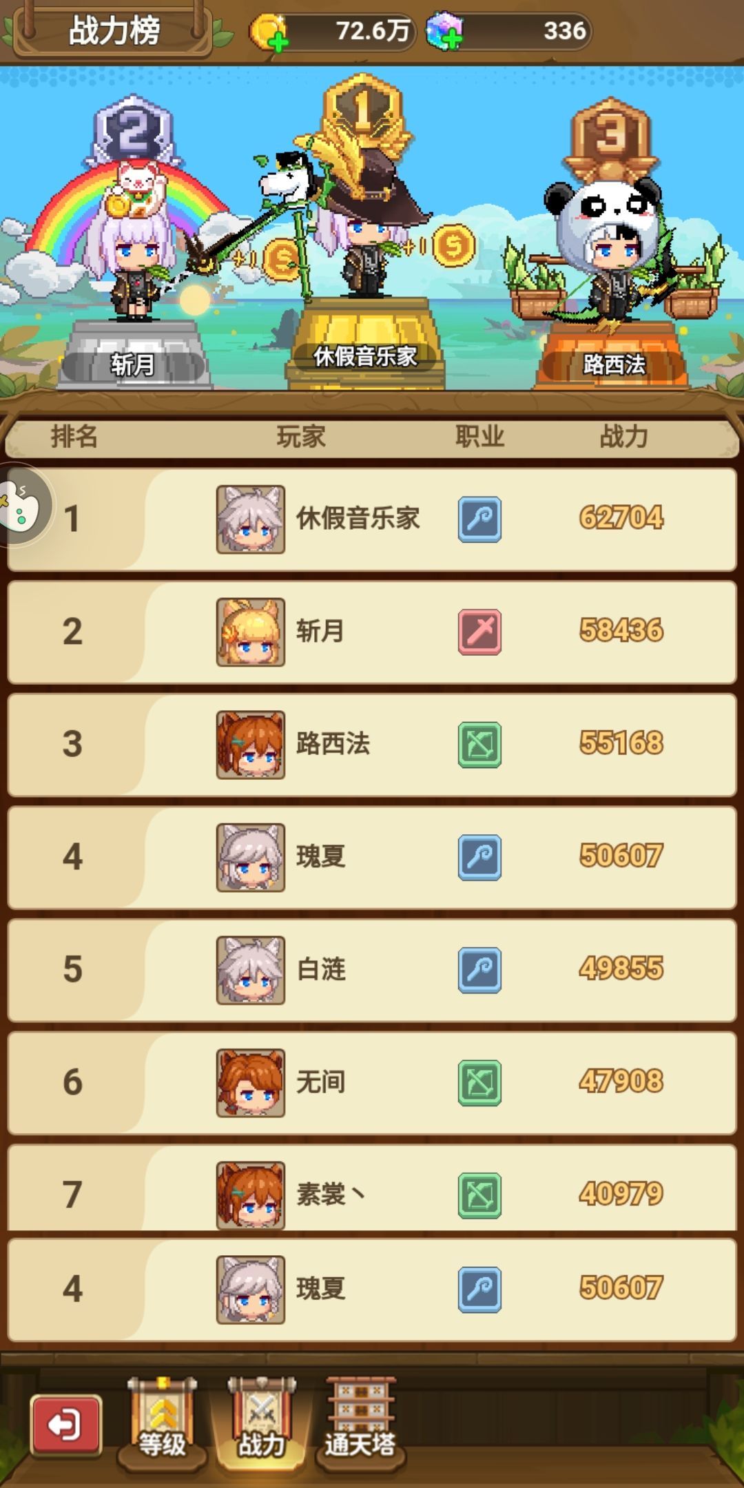 合区直接开三阶次元,麻烦做个人吧 2