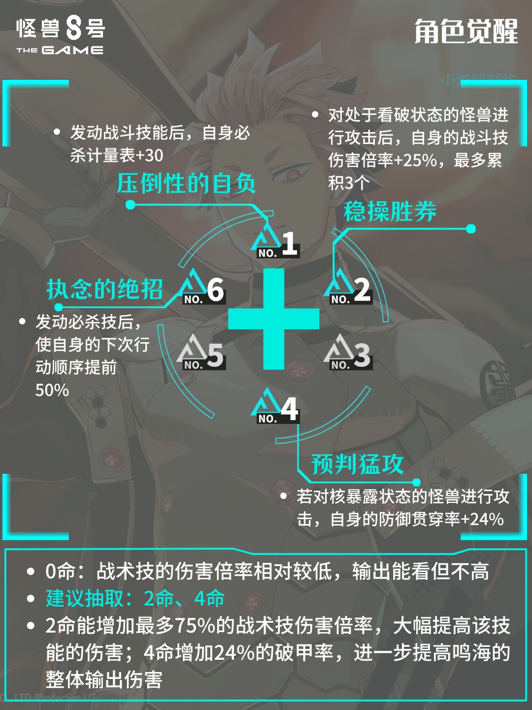 鸣海弦 | 角色培养配队攻略 3