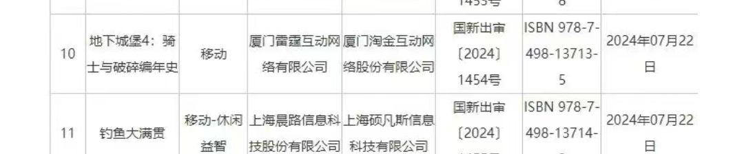 地堡4要来了??? 1
