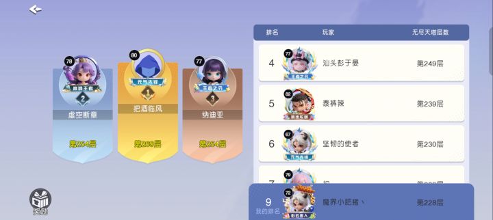 67级的号216万战 能爬400万战的塔 金蝉无敌？ 200战力进去不被秒吗 #元气唤灵师截图