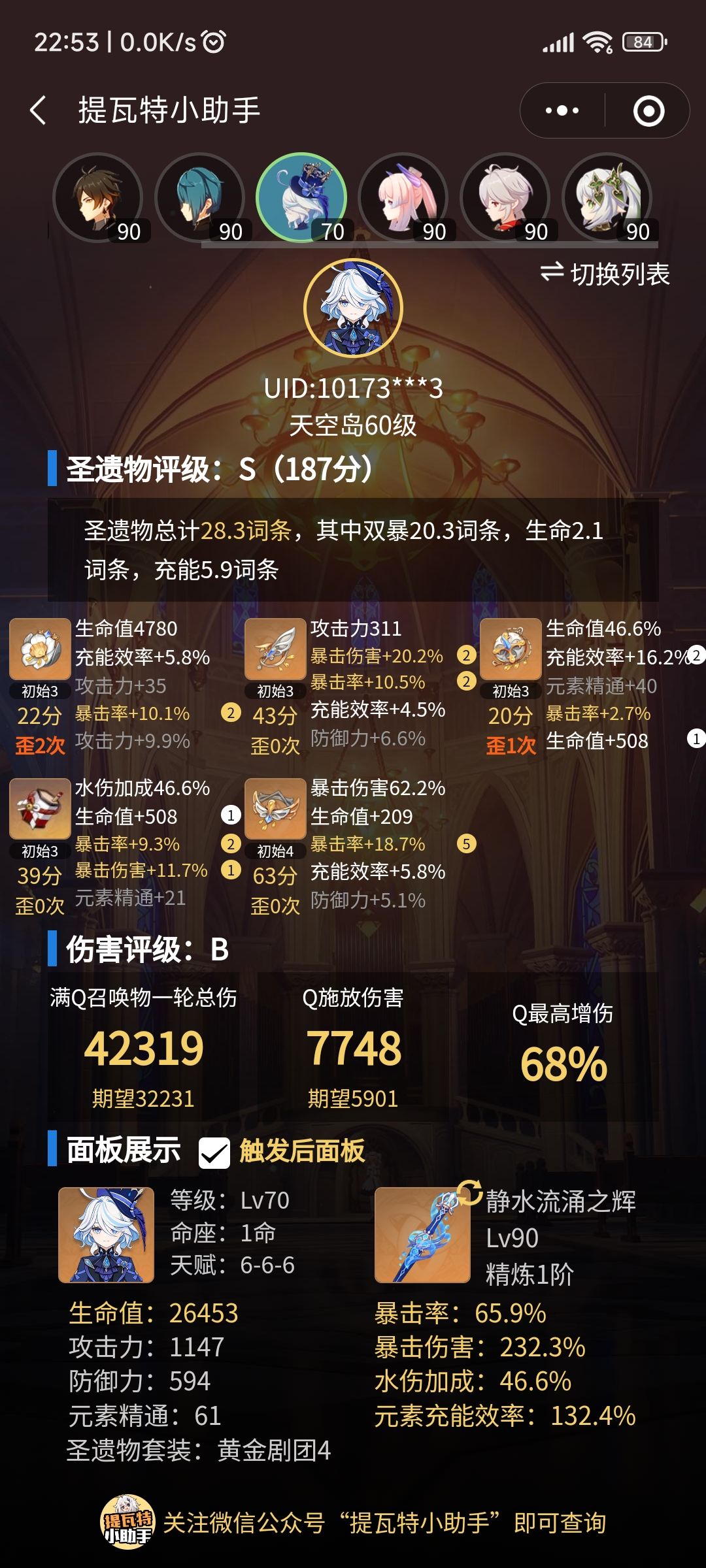 大家芙宁娜圣遗物是多少? 1