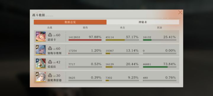 没憋住截图