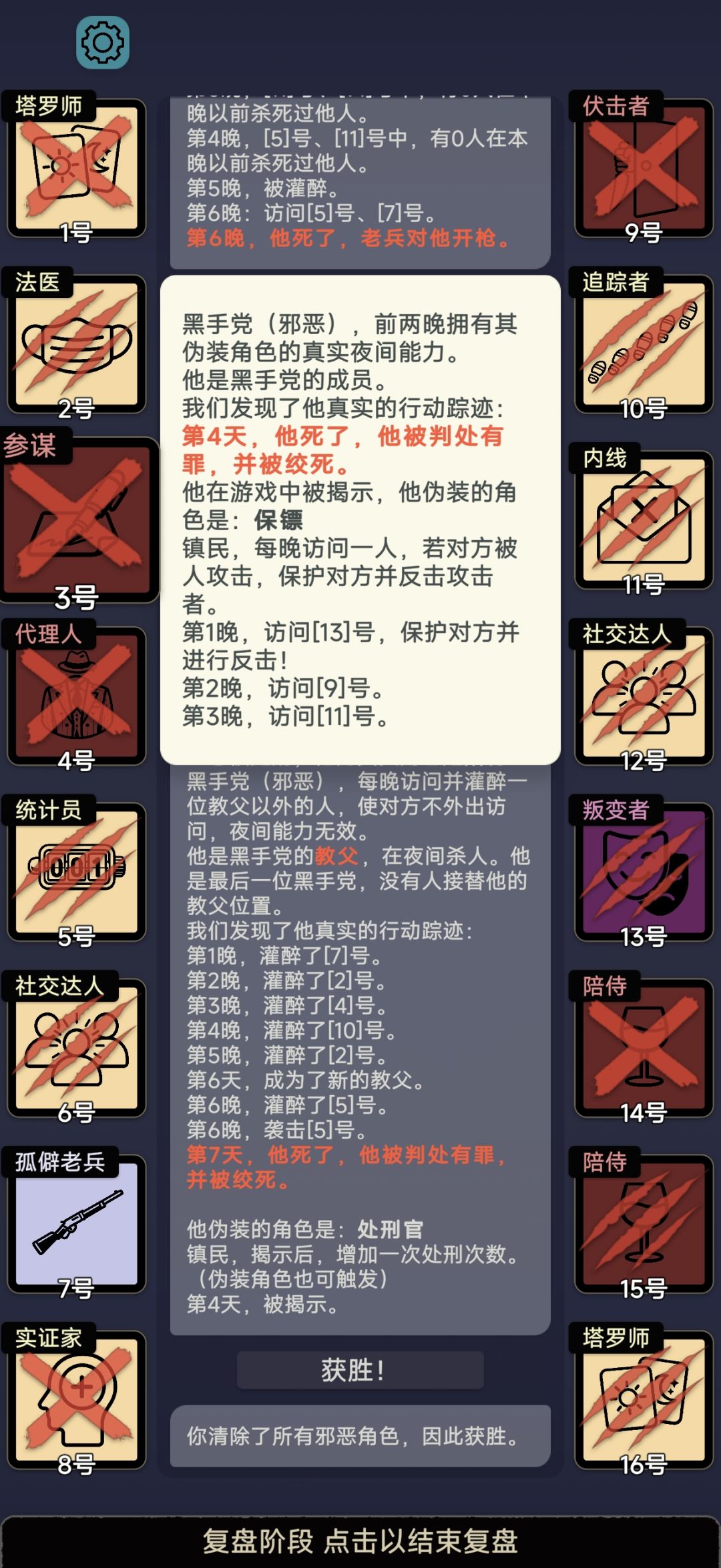 终究是信错了佞臣 1