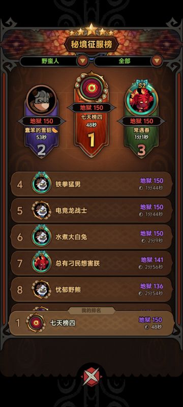 大地裂地流野蛮人9天榜一，7太古150层48秒