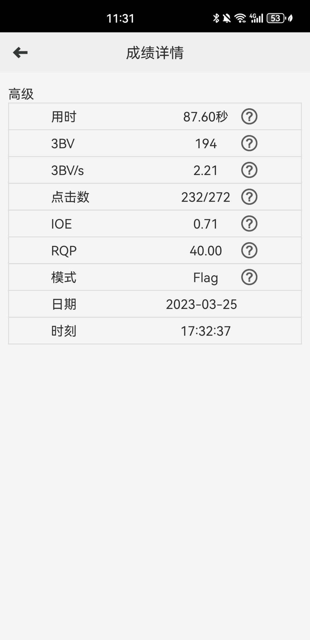 什么水平? 2