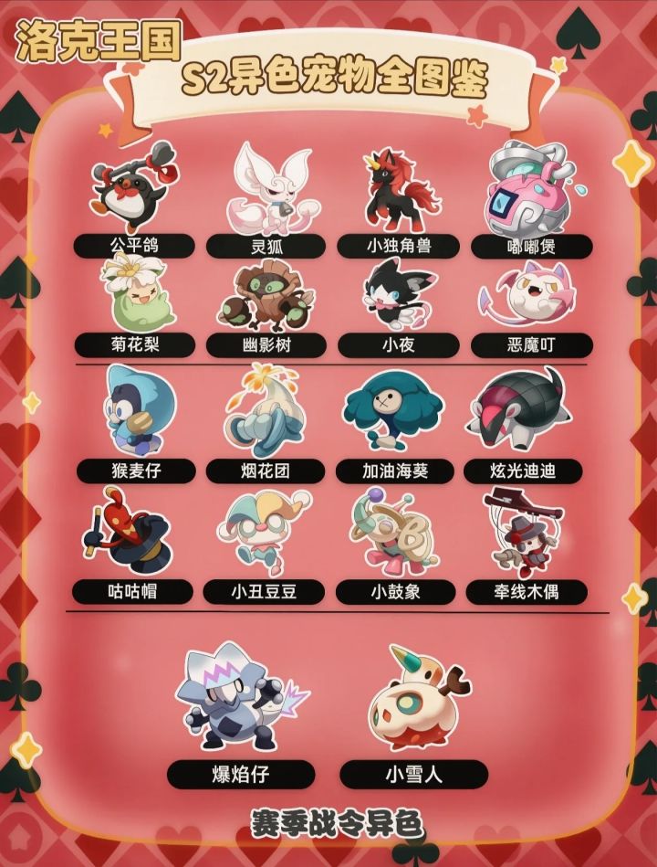 有大佬有买通行证吗?截图