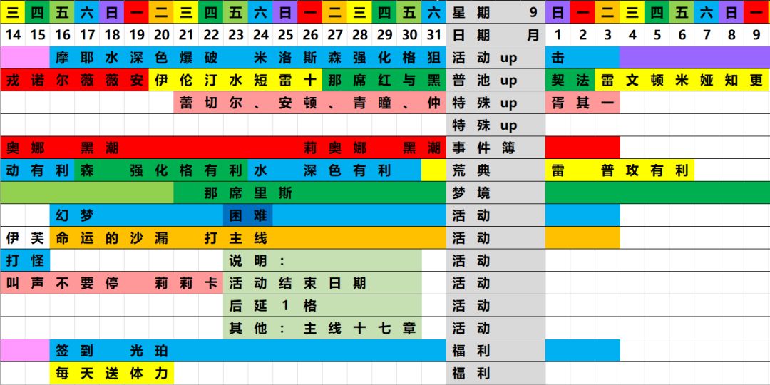 日程表截图