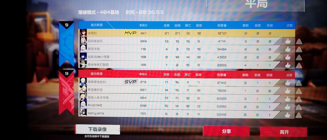 都不吃烂分真难受， 2