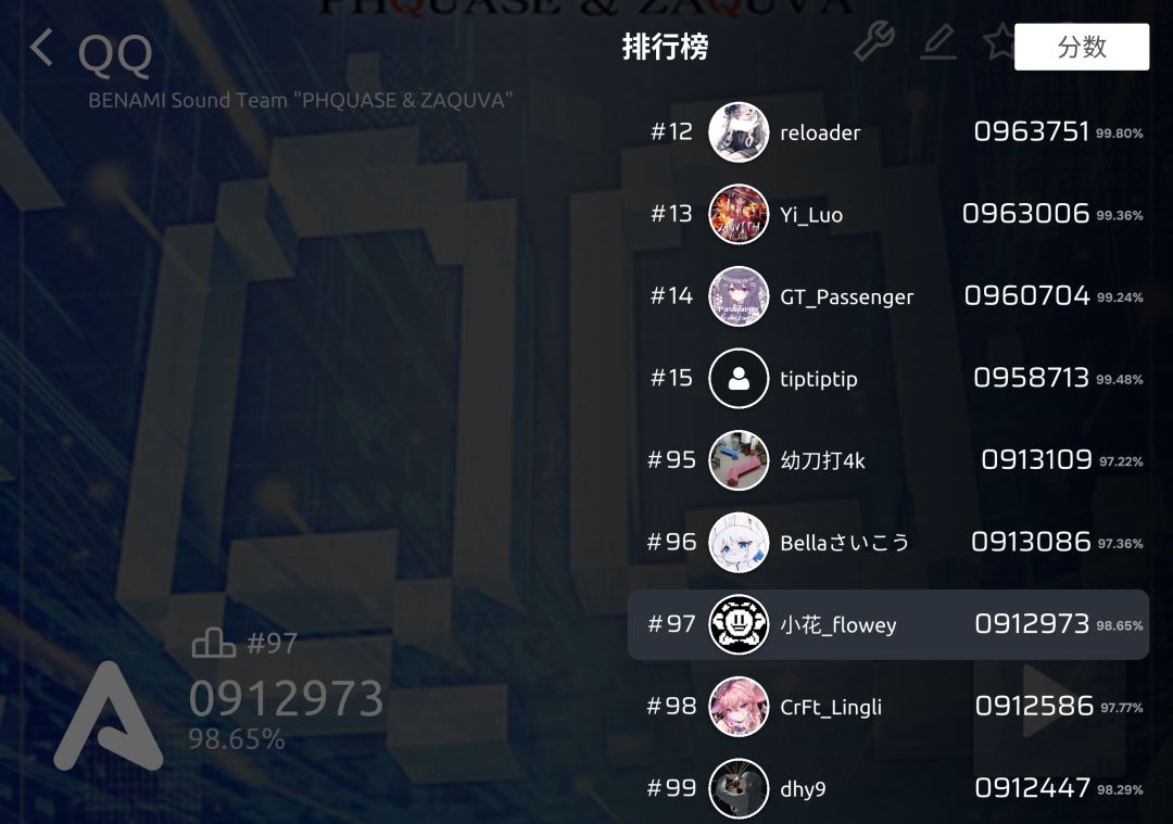 神秘排名 2