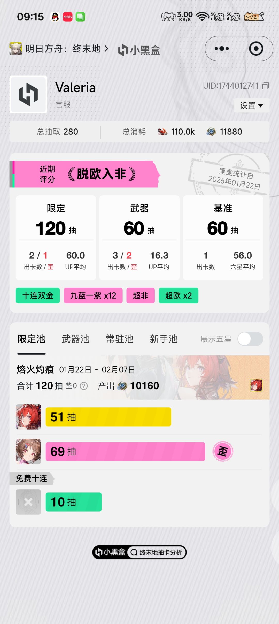 没招了，角色池非武器补 2