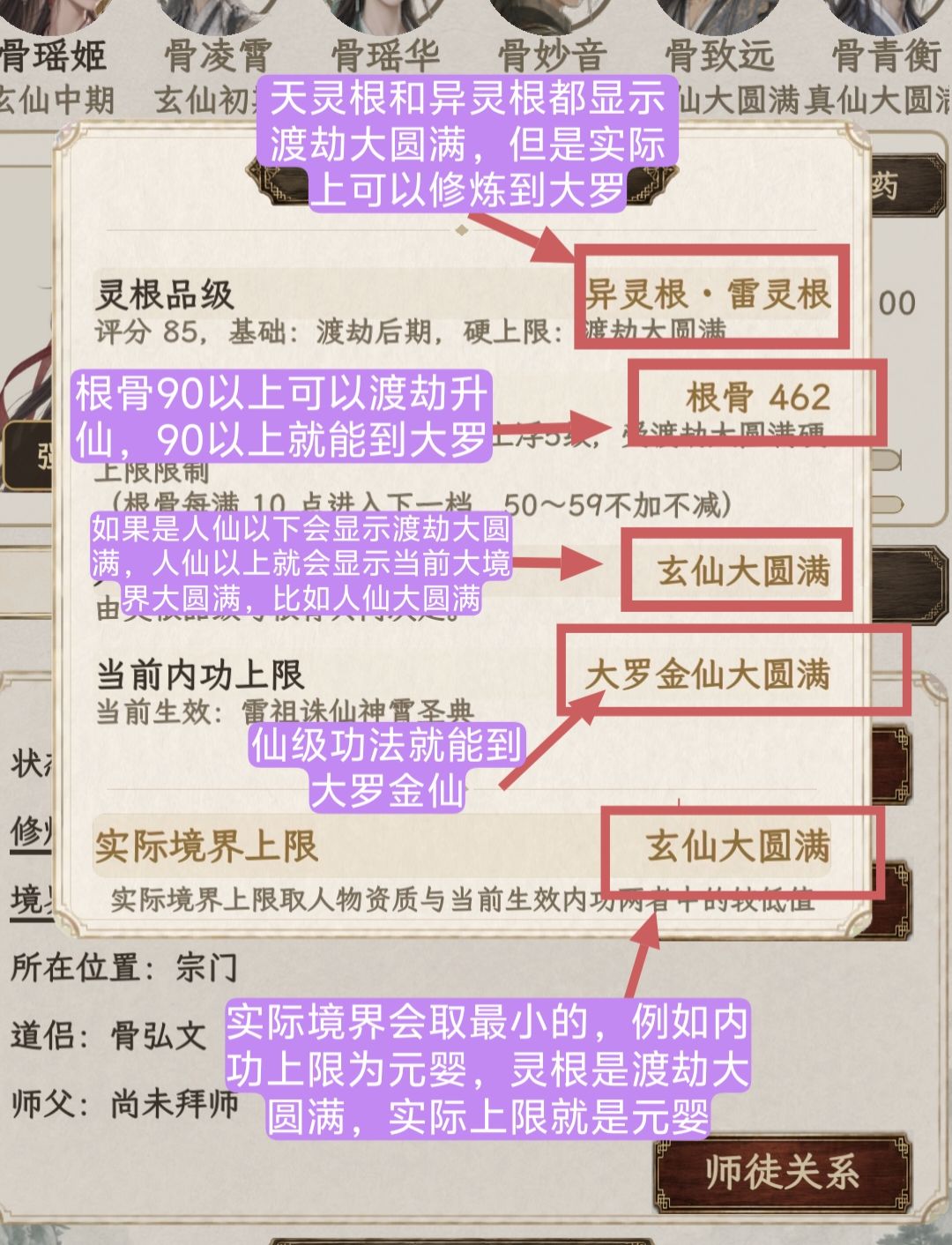 一图流了解人物面板,解决基本小问题 4