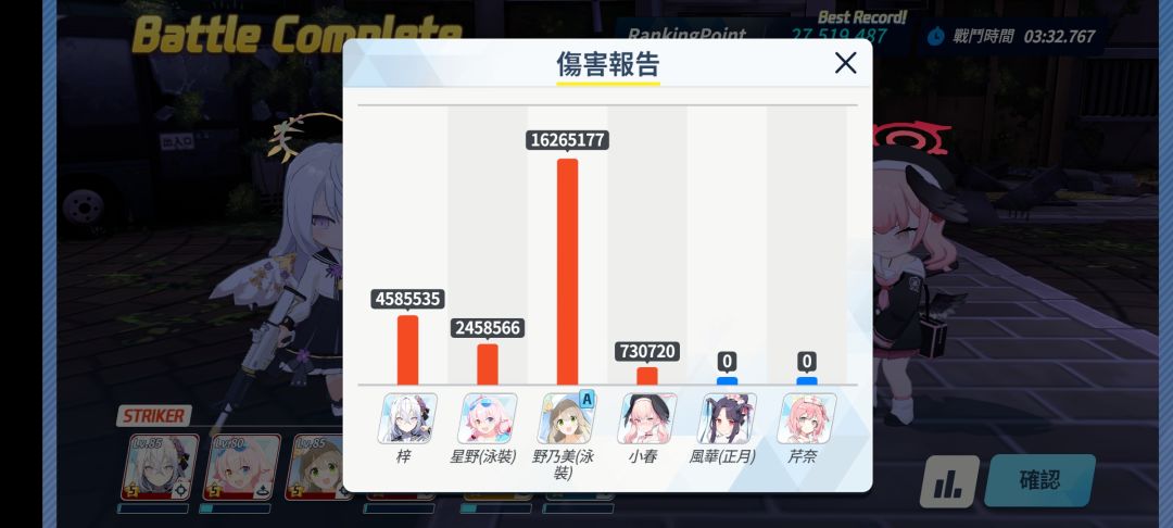 没心菜只能打个275了 3