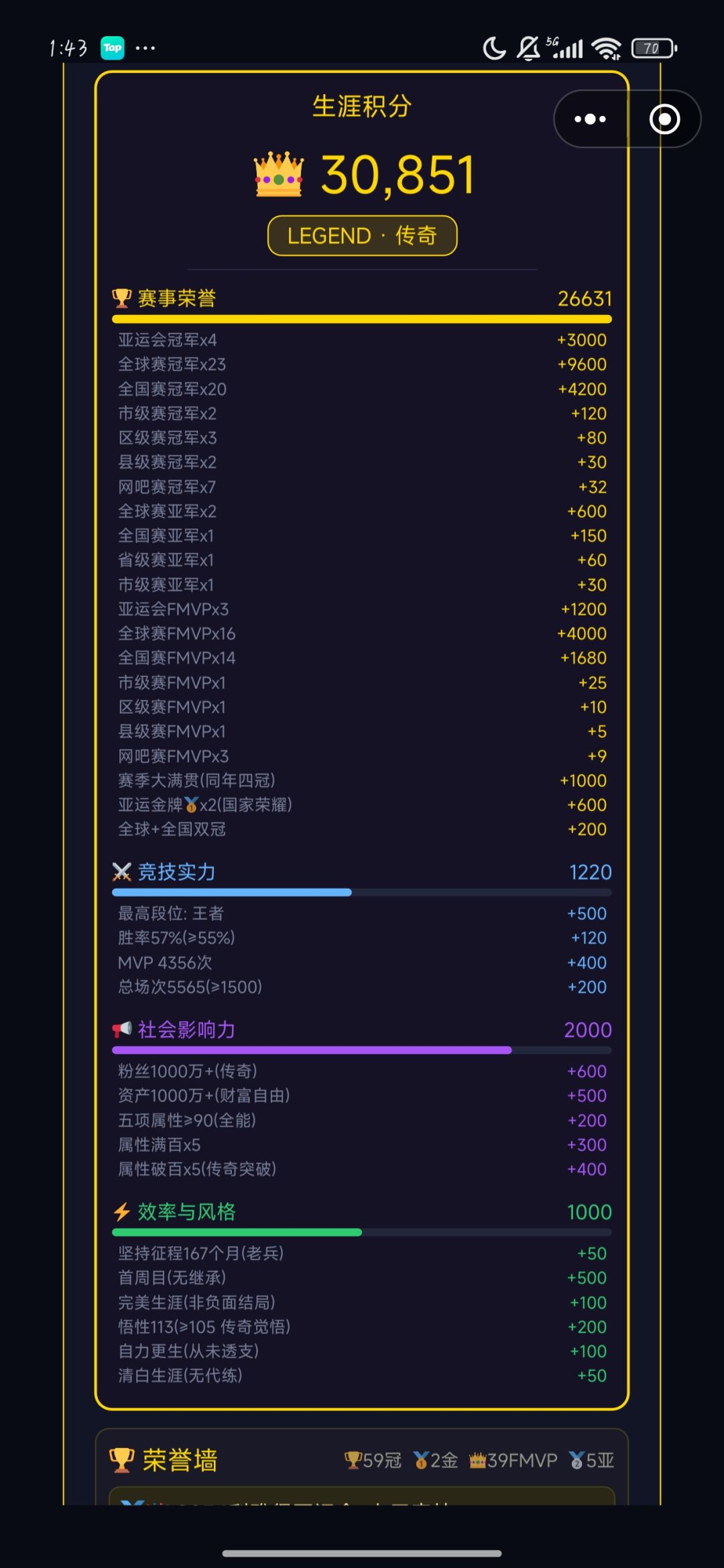 黄金之路 2