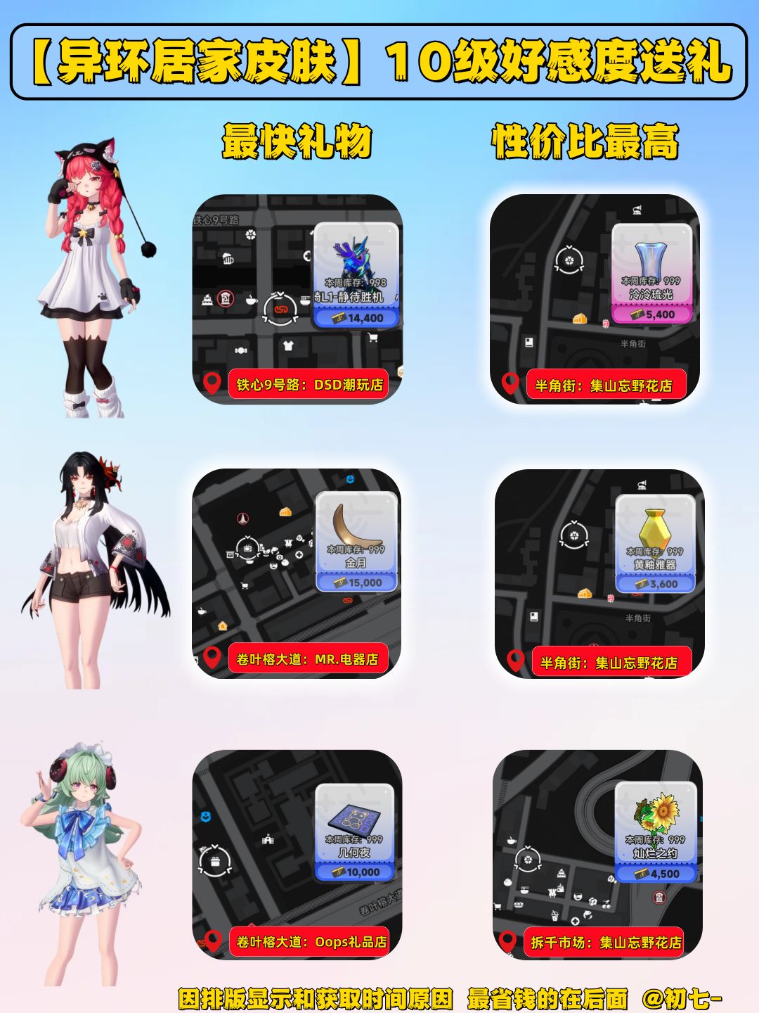 异环1.3版本10级好感居家皮肤获取礼物 2