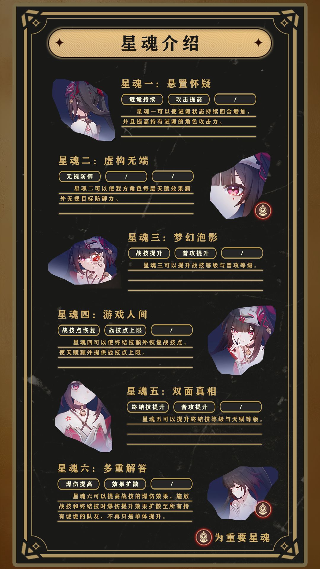 【V2.3攻略】花火角色攻略——值得一抽辅助 3