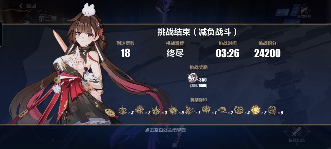 又是咸鱼的一周乐土 2