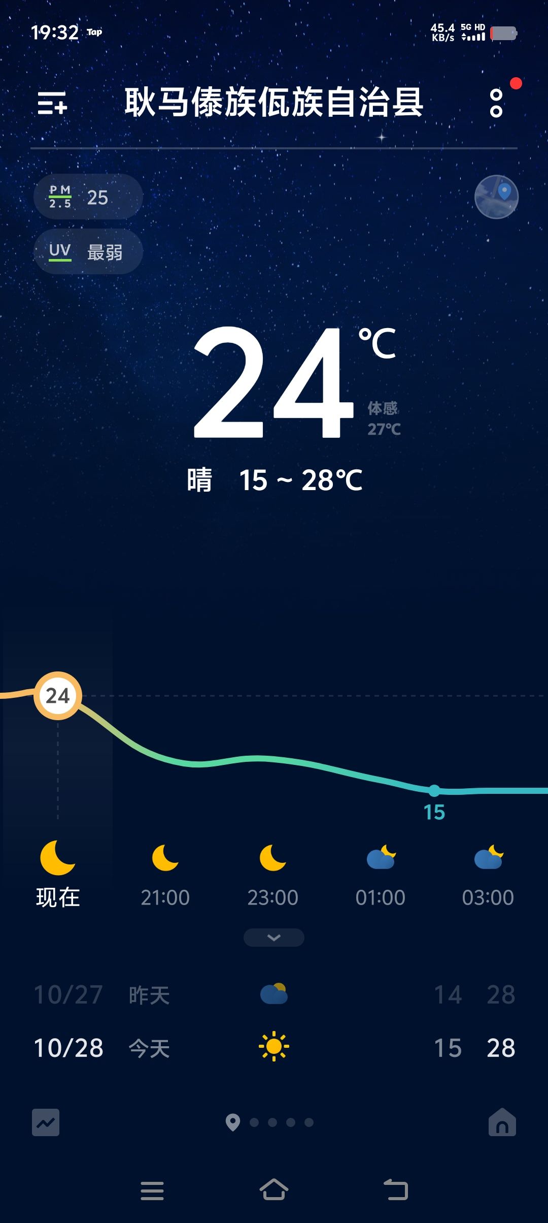 我靠(`Δ´)!打到老家了 1