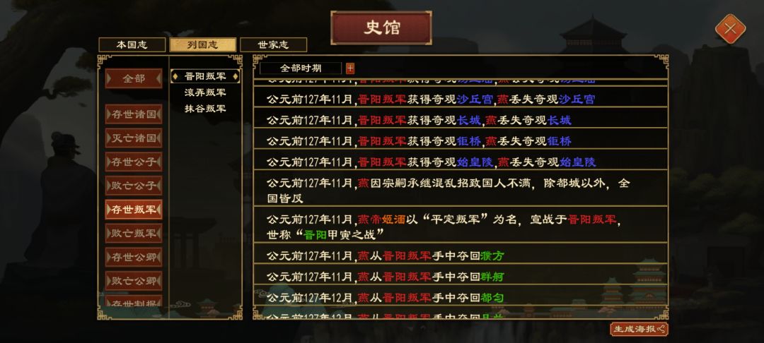 成光干司令了 3