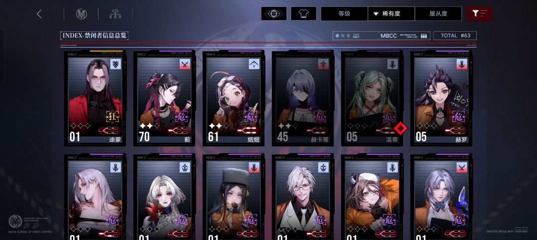 纠结养谁,资源消耗太多。 2