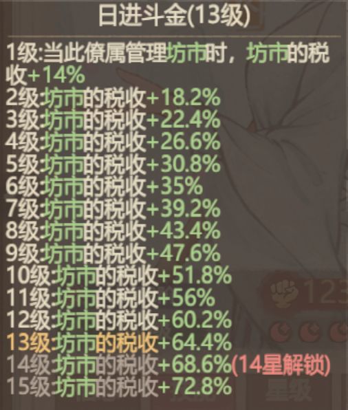 僚属提升星的地板级攻略 2