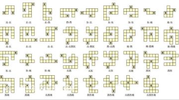 迷路攻略（于一（自留