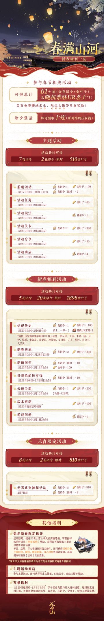 书院情报 | 新岁活动第三弹 新岁系列福利汇总