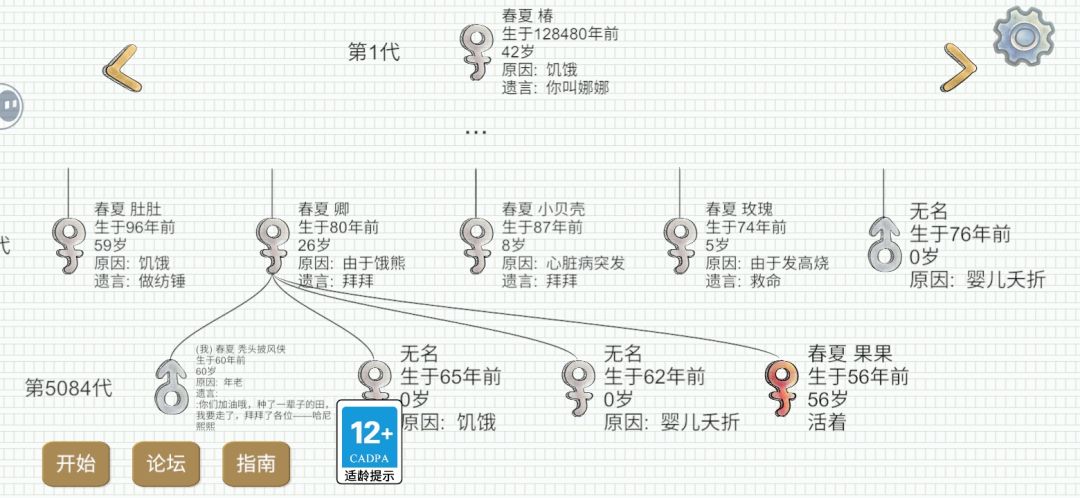 这一世也算是拯救过饥荒了 2