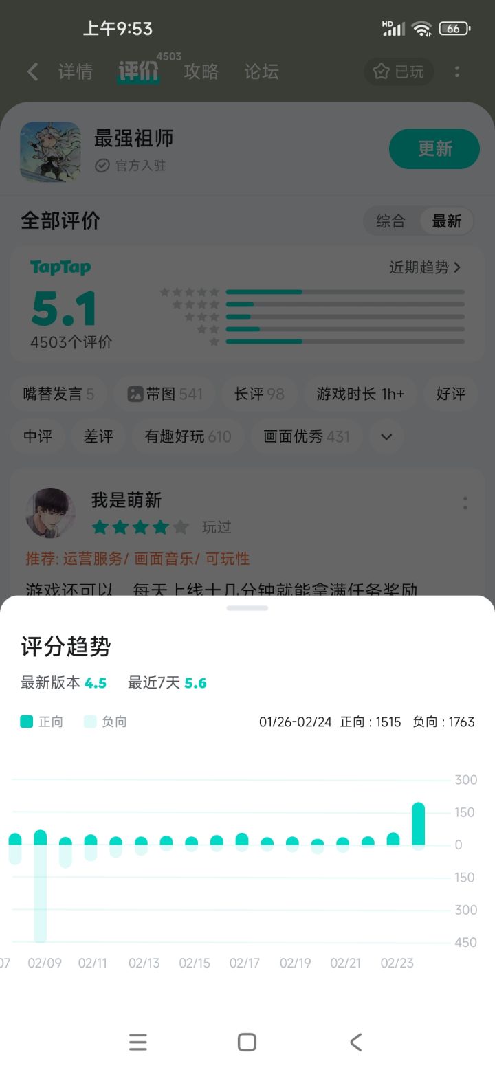 真就硬刷,游戏里什么都不改截图