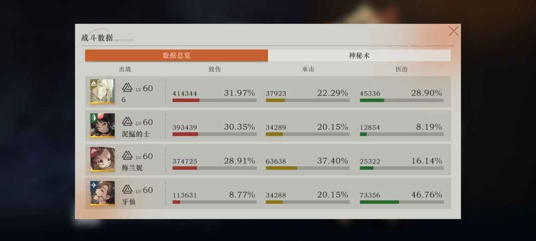 第一次打就是3S,哥们纯强度没手法 2