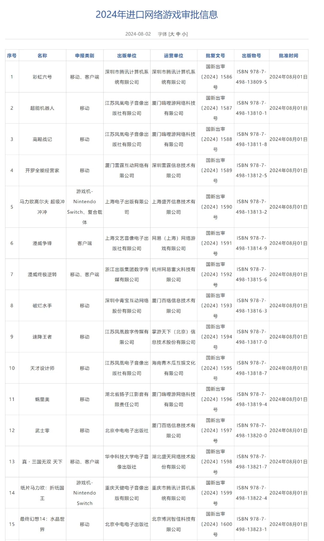 版号过啦~ 1