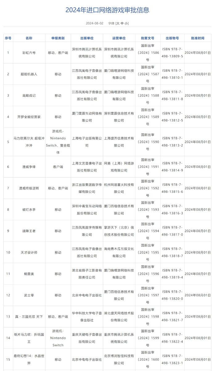 版号过啦~截图