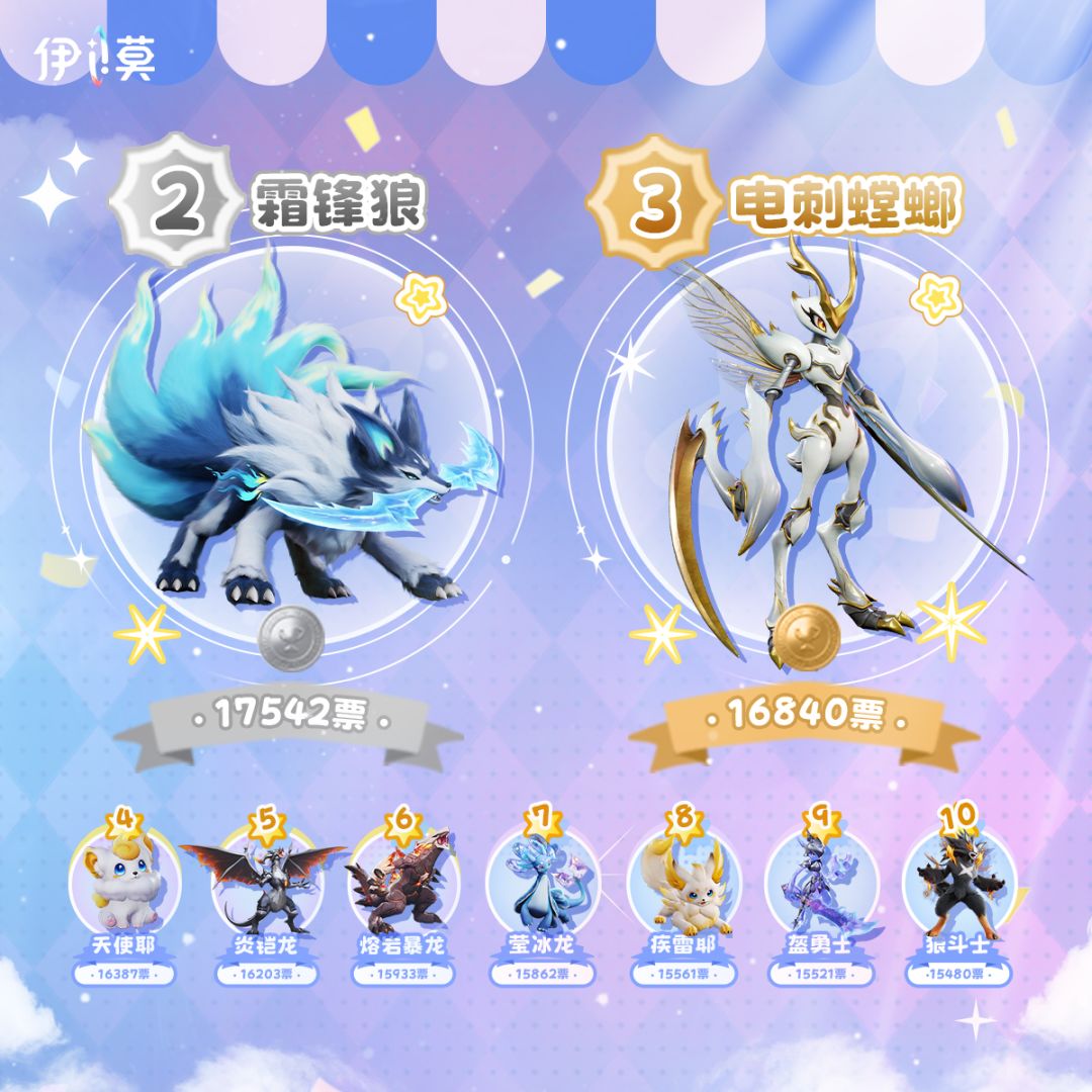 首届IDL X冠军诞生！掌声送给TA！ 2