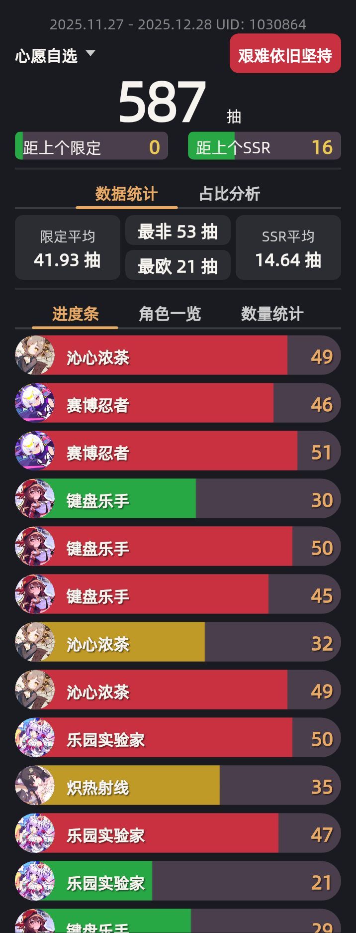 被资本做局了 1