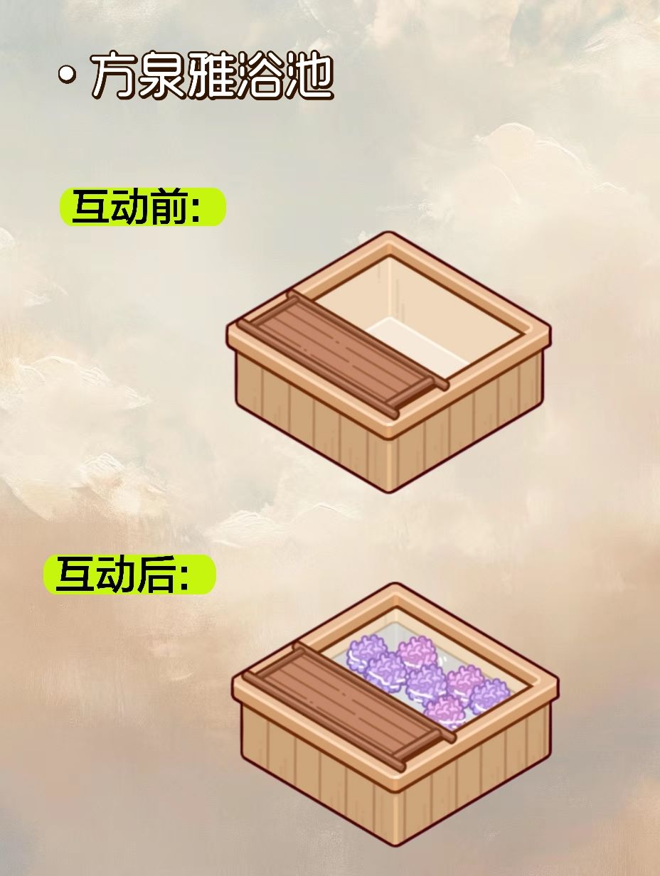 还有多少可以互动是不知道的? 3