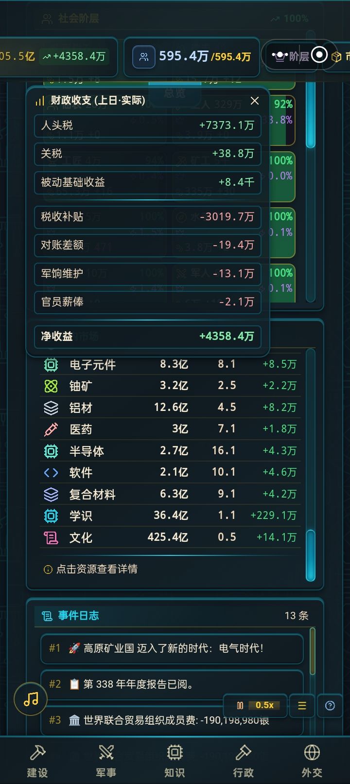 2.0时代，较为完美市场，基础原材料讲解 3