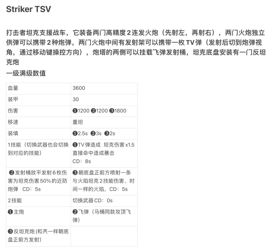 Striker TSV 2