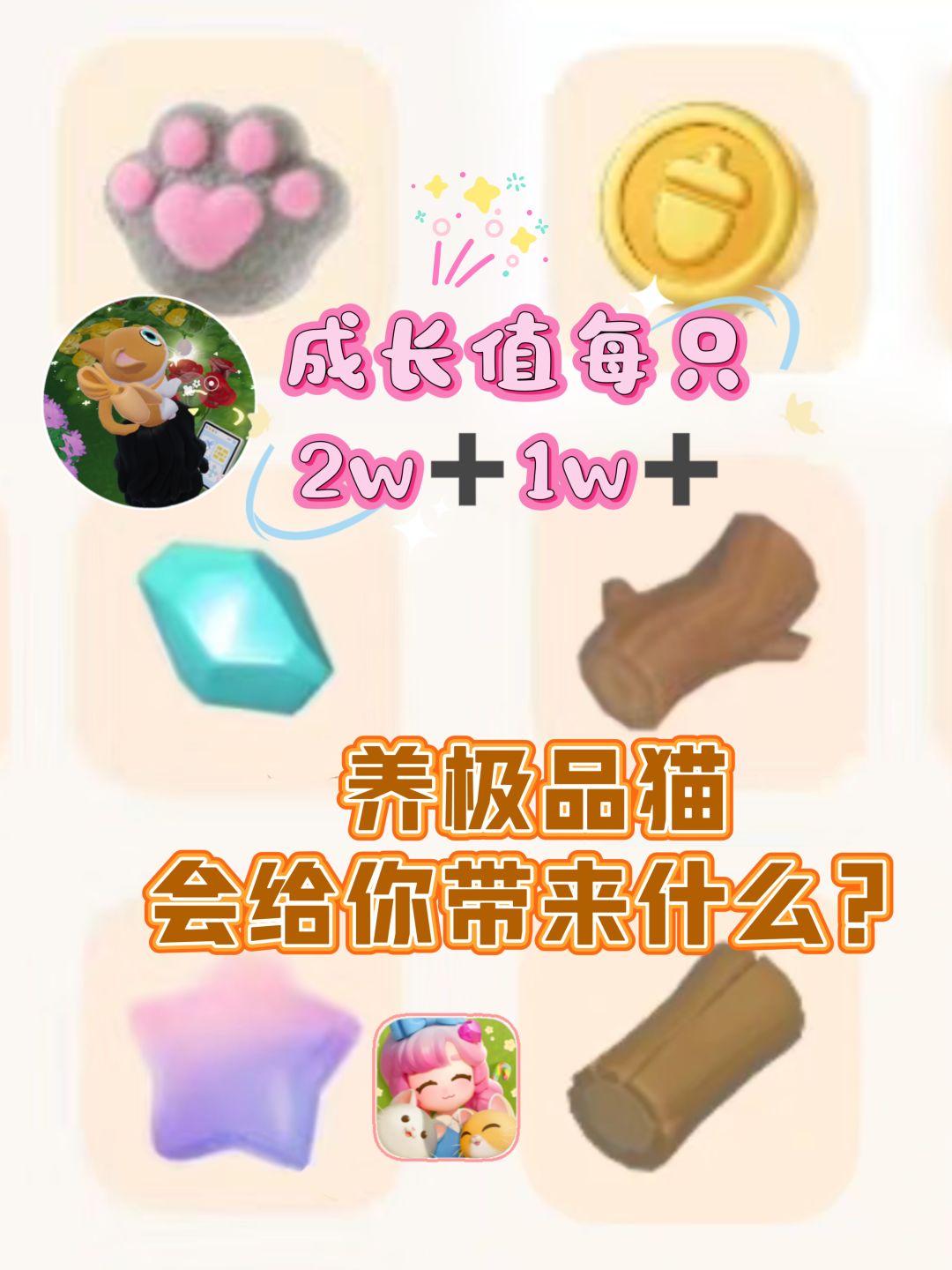 养每只w成长值极品猫,给你叼来什么奖励? 1
