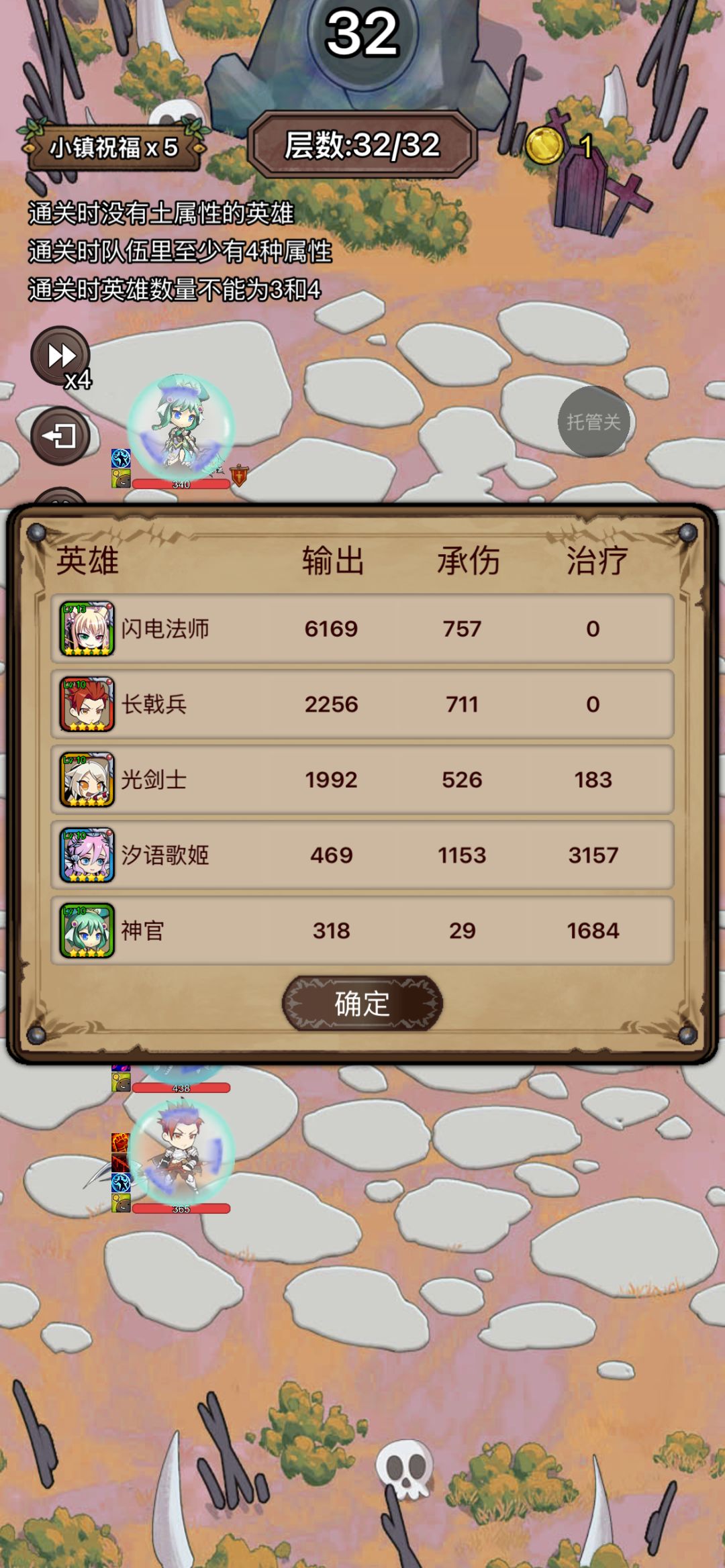 困难遗忘之门9截图