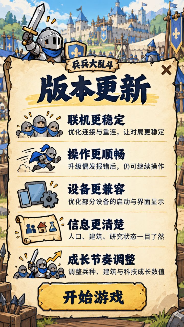 更新预告《版本更新V1.4》截图