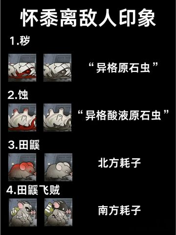 我来证明我们南方的耗子是这样大的(