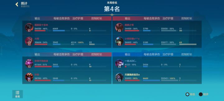给我气笑了截图