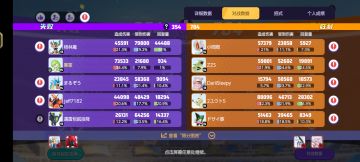 宝可梦大集结！庆1200万预约解锁！参与活动赢平板笔记本、定制周边等丰富好礼！	
https://www.taptap.cn/poster/NDwECUoa8pRE?share_id=b9141faf1707&invite_id=1399&user_id=1809038&utm_medium=share&invite_code=v4exo0EO&utm_source=copylink
国际服台湾很