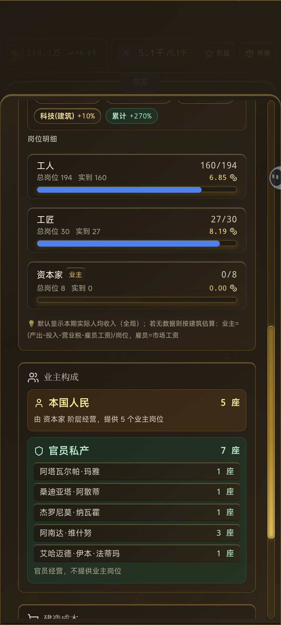 资本家赤贫是咋回事呀 1